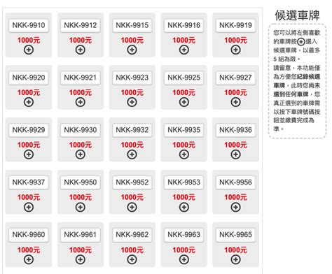 車牌怎麼選|選牌技巧知多少！從數字五行解析車牌吉凶